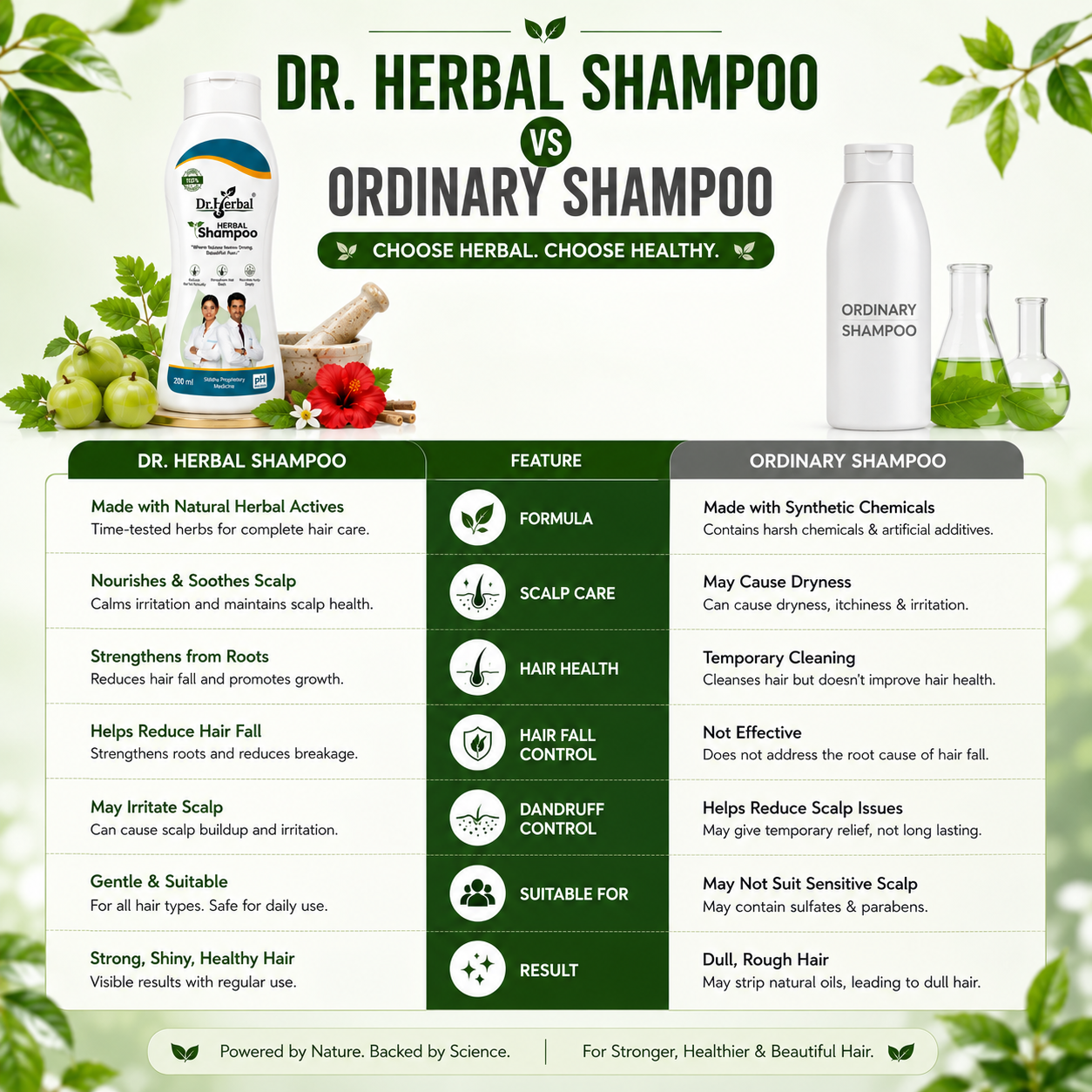 Shampoo