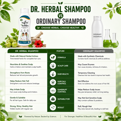 Shampoo