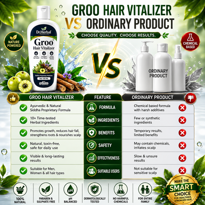 Hair Vitalizer