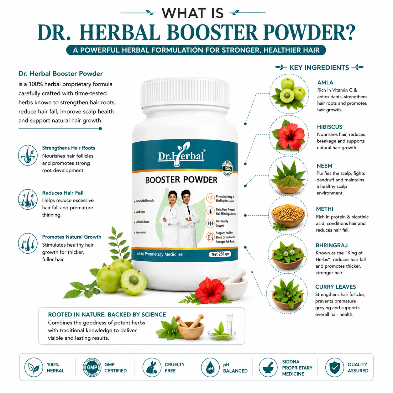 Booster Powder