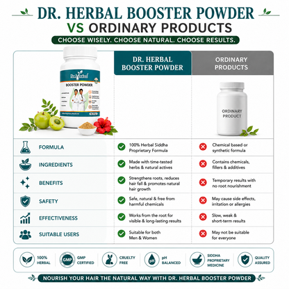 Booster Powder